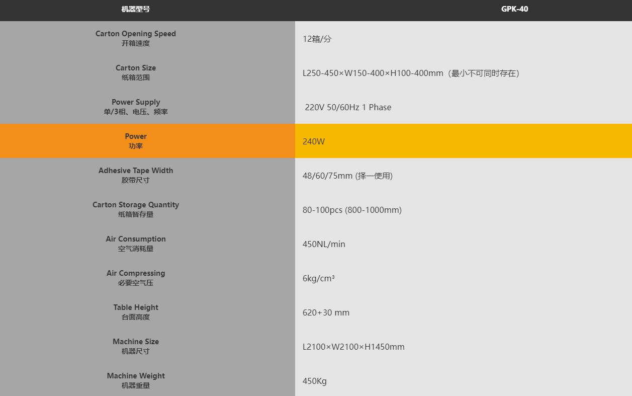 GPK-40自動開箱機(jī)(圖2)