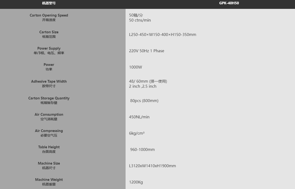 GPK-40H50高速開箱機(圖2)
